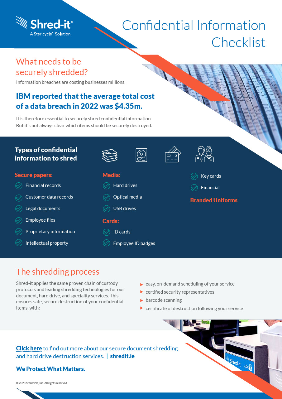 Data Protection Checklist IE.pdf