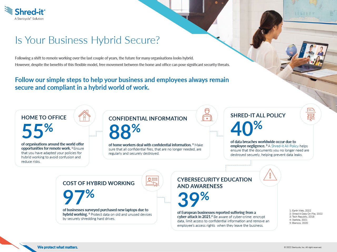 Is Your Business Hybrid Secure.pdf