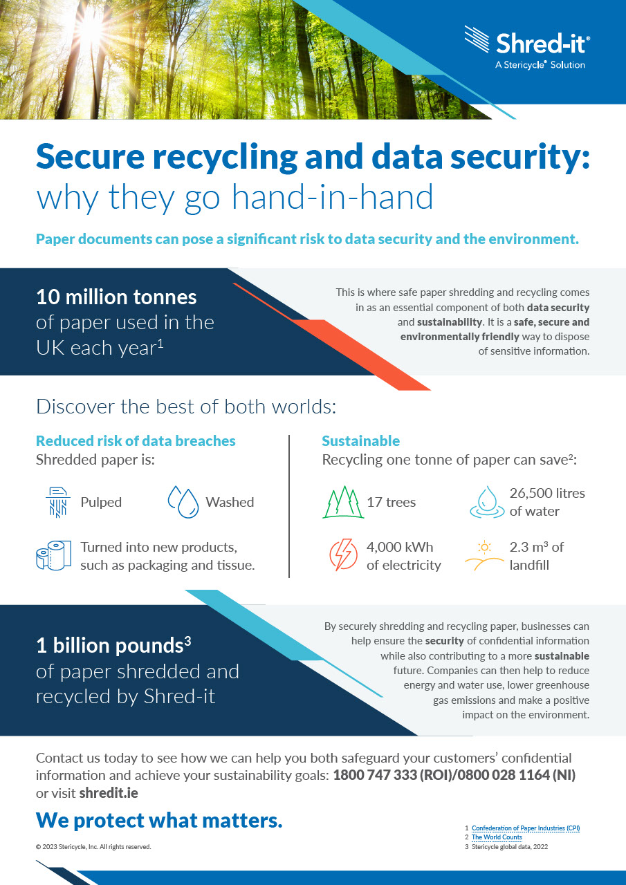 Shred-It Environmental _ Data Infographic IE.pdf