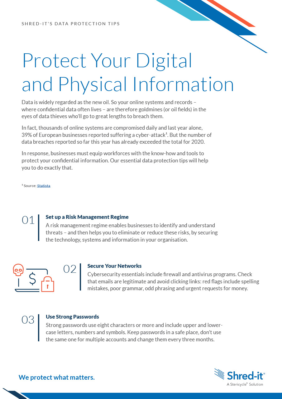 20911-Shred-it-Infographic-Nov21-IE_1.pdf