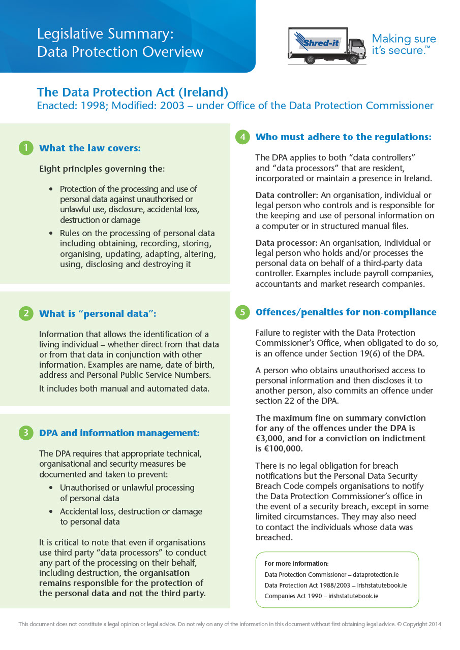 DPA_Overview_IE_E.pdf